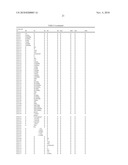 CHEMICAL COMPOUNDS diagram and image