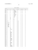 CHEMICAL COMPOUNDS diagram and image