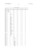 CHEMICAL COMPOUNDS diagram and image