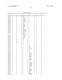 CHEMICAL COMPOUNDS diagram and image