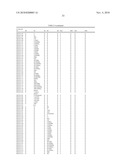 CHEMICAL COMPOUNDS diagram and image