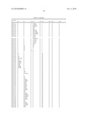 CHEMICAL COMPOUNDS diagram and image