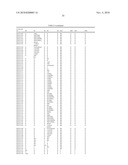 CHEMICAL COMPOUNDS diagram and image