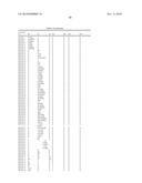 CHEMICAL COMPOUNDS diagram and image