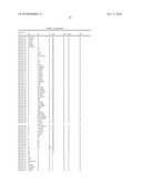 CHEMICAL COMPOUNDS diagram and image