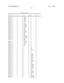 CHEMICAL COMPOUNDS diagram and image