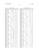 CHEMICAL COMPOUNDS diagram and image