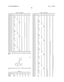 CHEMICAL COMPOUNDS diagram and image