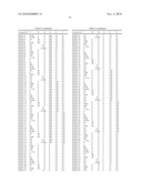 CHEMICAL COMPOUNDS diagram and image