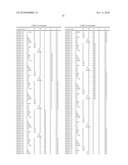 CHEMICAL COMPOUNDS diagram and image