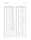 CHEMICAL COMPOUNDS diagram and image