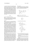 SUBSTITUTED THIOPHENES diagram and image