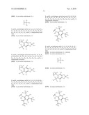 SUBSTITUTED THIOPHENES diagram and image