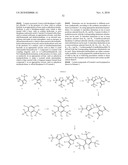 SUBSTITUTED THIOPHENES diagram and image