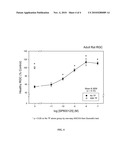 USE OF INHIBITORS OF JUN N-TERMINAL KINASES FOR THE TREATMENT OF GLAUCOMATOUS RETINOPATHY AND OCULAR DISEASES diagram and image