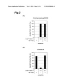 TREATMENT OF INFLUENZA diagram and image