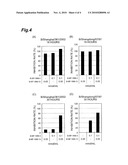 TREATMENT OF INFLUENZA diagram and image