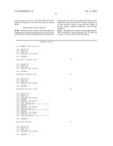 METHOD OF INHIBITING CANCER CELL PROLIFERATION, PROLIFERATION INHIBITOR AND SCREENING METHOD diagram and image