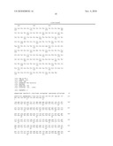 METHOD OF INHIBITING CANCER CELL PROLIFERATION, PROLIFERATION INHIBITOR AND SCREENING METHOD diagram and image