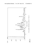 L-ORNITHINE PHENYL ACETATE AND METHODS OF MAKING THEREOF diagram and image