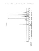 L-ORNITHINE PHENYL ACETATE AND METHODS OF MAKING THEREOF diagram and image