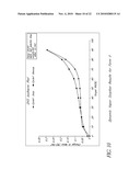 L-ORNITHINE PHENYL ACETATE AND METHODS OF MAKING THEREOF diagram and image