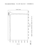 L-ORNITHINE PHENYL ACETATE AND METHODS OF MAKING THEREOF diagram and image