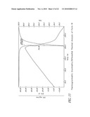 L-ORNITHINE PHENYL ACETATE AND METHODS OF MAKING THEREOF diagram and image