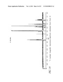 L-ORNITHINE PHENYL ACETATE AND METHODS OF MAKING THEREOF diagram and image