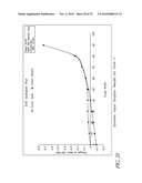 L-ORNITHINE PHENYL ACETATE AND METHODS OF MAKING THEREOF diagram and image