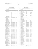 L-ORNITHINE PHENYL ACETATE AND METHODS OF MAKING THEREOF diagram and image