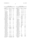 L-ORNITHINE PHENYL ACETATE AND METHODS OF MAKING THEREOF diagram and image