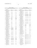 L-ORNITHINE PHENYL ACETATE AND METHODS OF MAKING THEREOF diagram and image