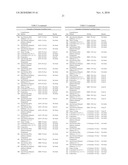 L-ORNITHINE PHENYL ACETATE AND METHODS OF MAKING THEREOF diagram and image