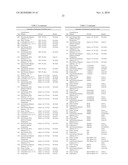 L-ORNITHINE PHENYL ACETATE AND METHODS OF MAKING THEREOF diagram and image