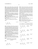 ACYL-UREA DERIVATIVES AND USES THEREOF diagram and image