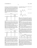 ACYL-UREA DERIVATIVES AND USES THEREOF diagram and image