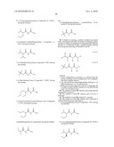 ACYL-UREA DERIVATIVES AND USES THEREOF diagram and image