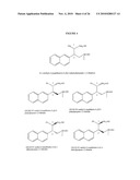 INHIBITING NEUROTRANSMITTER REUPTAKE diagram and image