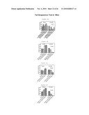 INHIBITING NEUROTRANSMITTER REUPTAKE diagram and image