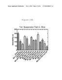 INHIBITING NEUROTRANSMITTER REUPTAKE diagram and image