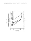 INHIBITING NEUROTRANSMITTER REUPTAKE diagram and image