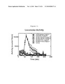 INHIBITING NEUROTRANSMITTER REUPTAKE diagram and image