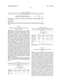 INHIBITING NEUROTRANSMITTER REUPTAKE diagram and image