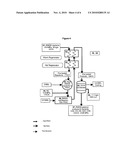 Hydrocarbon and alcohol fuels from variable, renewable energy at very high efficiency diagram and image