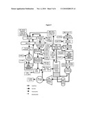 Hydrocarbon and alcohol fuels from variable, renewable energy at very high efficiency diagram and image