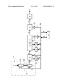 METHOD AND APPARATUS FOR PRODUCING SYNTHESIS GAS FROM BIOMASS diagram and image