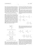 Shaped Information-Storage Material of Photopolymers and Methods for Making Same diagram and image