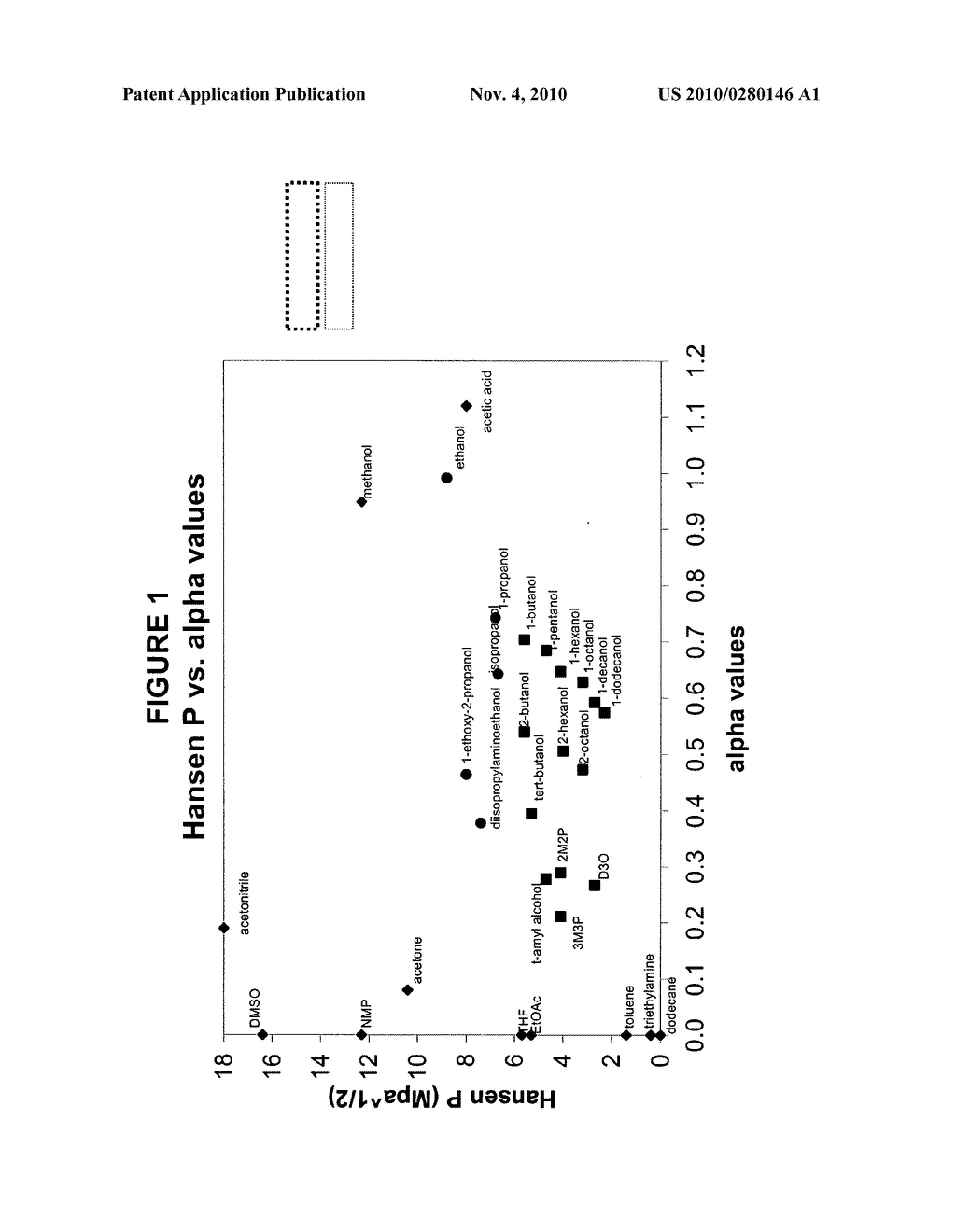 Forming clear, wettable silicone hydrogel articles without surface treatments - diagram, schematic, and image 02