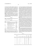 FLAME RETARDANT THERMOPLASTIC COMPOSITION AND ARTICLES FORMED THEREFROM diagram and image